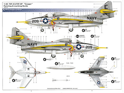 F9F-8 & F9F-8P 'Cougar'