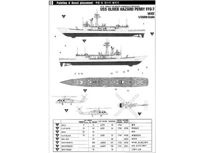 USS Oliver Hazard Perry (FFG-7)