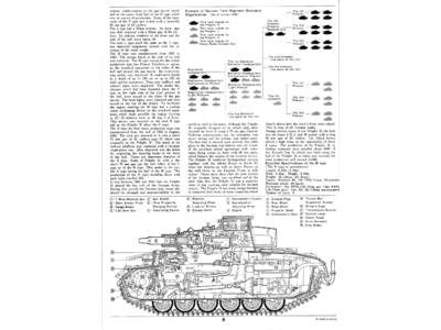 German PanzerKampfWagen III Ausf.M/N