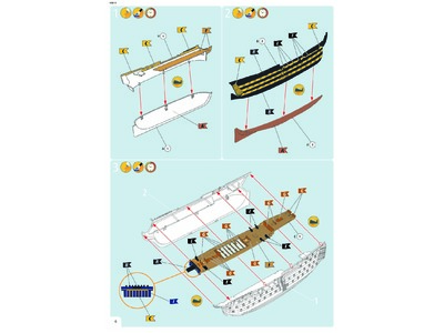 HMS Victory