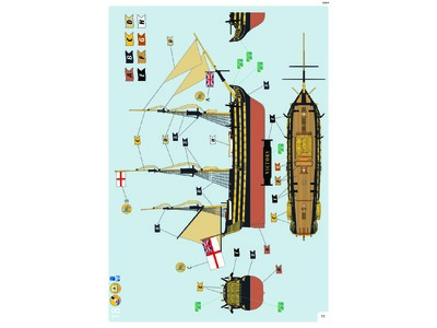 HMS Victory