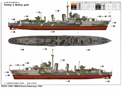 HMCS Huron Destroyer 1944