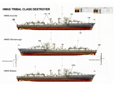 HMCS Huron Destroyer 1944
